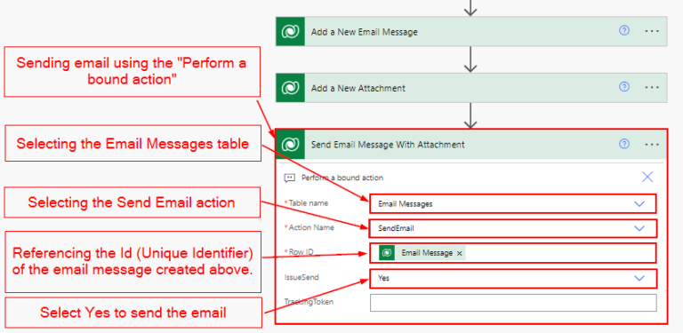 Step By Step Guide How To Use Power Automate To Create And Send Emails With Attachments In